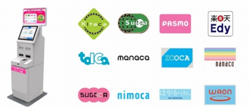 ���������꡼ No.001�Υ���ͥ������ / ���������󥿥饯�ƥ��֡����ޤ��ޤ��Żҥޥ͡����б��������㡼�����������Ÿ��ͽ��