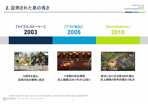 ���������꡼ No.004�Υ���ͥ������ / �ͥ�����2016ǯ����4��Ⱦ���軻������򳫺š����Ӥ�������Ծ��ư���˺�������ʤ���ͳ�򡤥��������󡦥ޥۥˡ���Ĺ�����ԡ���