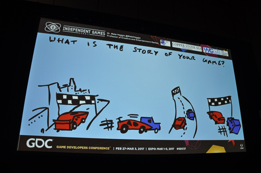 ꡼ No.006 | GDC 2017ʪ뵻ˡѤơ򤤥ˤϡθǥ󤹤뵻ѤŪ