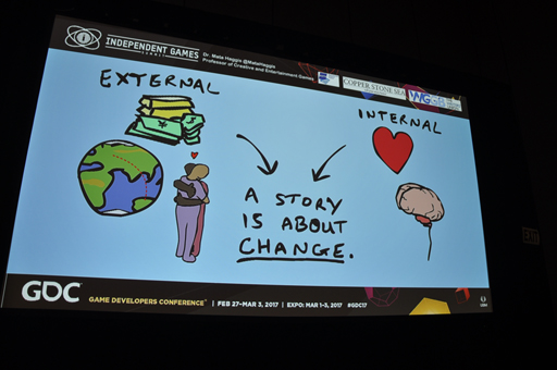 ꡼ No.008 | GDC 2017ʪ뵻ˡѤơ򤤥ˤϡθǥ󤹤뵻ѤŪ