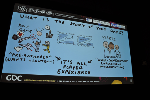 ꡼ No.022 | GDC 2017ʪ뵻ˡѤơ򤤥ˤϡθǥ󤹤뵻ѤŪ