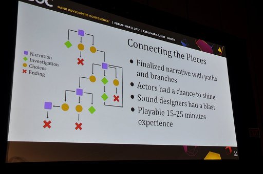 ꡼ No.008Υͥ / GDC 2017Amazon AlexaȤäƿΥɥΥ٥ĩΥɥ٥㡼Ϥ뤫