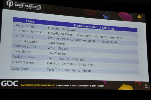 ���������꡼ No.007�Υ���ͥ������ / ��GDC 2017�ϥե����㥤���ǲ�ǳ������륭��饯�����ζ������Ȥϡ��٥ƥ�󥲡���ǥ����ʡ���9�ĤΥݥ���Ȥ����