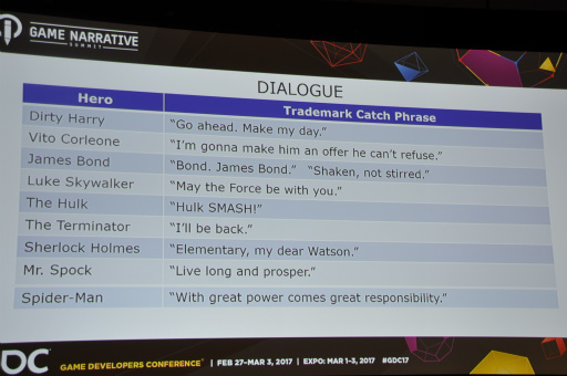 ���������꡼ No.010�Υ���ͥ������ / ��GDC 2017�ϥե����㥤���ǲ�ǳ������륭��饯�����ζ������Ȥϡ��٥ƥ�󥲡���ǥ����ʡ���9�ĤΥݥ���Ȥ����