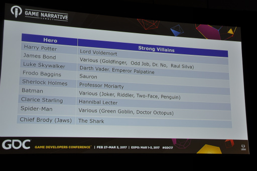 ���������꡼ No.011�Υ���ͥ������ / ��GDC 2017�ϥե����㥤���ǲ�ǳ������륭��饯�����ζ������Ȥϡ��٥ƥ�󥲡���ǥ����ʡ���9�ĤΥݥ���Ȥ����