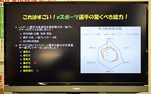 画像ギャラリー No.006のサムネイル画像 / 日本eスポーツ協会の特別授業が渋谷区の中学校で実施。「FIFA 17」「BLAZBLUE CENTRALFICTION」を用いたプロ選手と学生のエキシビションマッチも