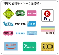 画像ギャラリー No.002のサムネイル画像 / KONAMIがアミューズメント向け電子マネー決済端末「シンカターミナル」のサービスを開始。各種電子マネーが1つの決済機器で運用可能に