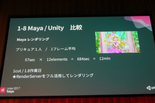 画像集 No.011のサムネイル画像 / ［Unite］Unityがプリキュアの制作現場を効率化する。「『魔法つかいプリキュア！』EDでのUnity映像表現の詳細解説」聴講レポート