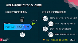 ꡼ No.015Υͥ / Unite»Ϳ륹ޡȥե󥲡ΥȤˡк뤫֥ޥۥ೫ȯԤΤäƤ٤ȤΥꥹкפݡ