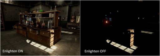 画像ギャラリー No.001のサムネイル画像 / シリコンスタジオが「Enlighten」のライセンスや販売などに関する権利を取得