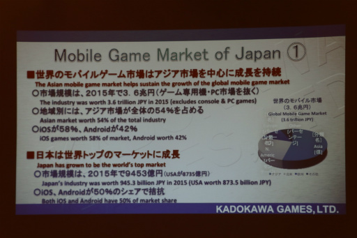 ���������꡼ No.006�Υ���ͥ������ / ��Х��륲����Ծ�θ����������ƥ����೫ȯ�ؤ����β���Ȥϡ�������ॹ ������̦��ˤ���TOKYO SANDBOX 2017�״�Ĵ�ֱ���ݡ���