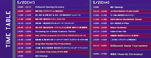 ���������꡼ No.001�Υ���ͥ������ / ��������Υ���ǥ�����������ե�����A 5th of BitSummit�פ��ɲå��ơ������󤬸��������ʿ�ᡤ��������ᡤ�����ػֻ��18�ͤ�����