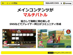 画像ギャラリー No.003のサムネイル画像 / イベント「サムザップテックナイトvol.3」の公式レポートが公開