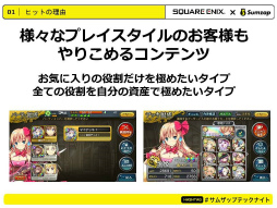 画像ギャラリー No.004のサムネイル画像 / イベント「サムザップテックナイトvol.3」の公式レポートが公開