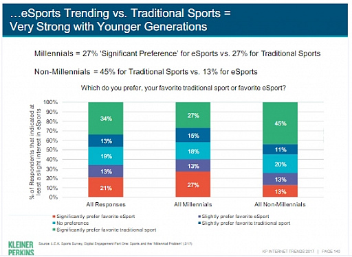 ���������꡼ No.001�Υ���ͥ������ / Libalent��e-Sports���ò��������������󥷡����Ȥ򳫻�