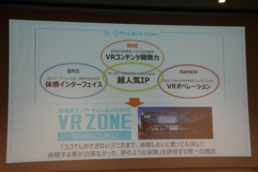 ꡼ No.003Υͥ / VRߡVR ZONE SHINJUKUפ714˥ץ󡣥ɥ饴ܡޥꥪȤʤɤVRƥӥƥץ쥹ե󥹤ȯɽ