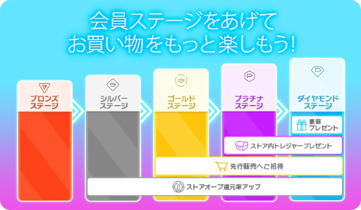 ���������꡼ No.003�Υ���ͥ������ / �㤤ʪ��ȥץ쥤�ɤ��롤����饤�󥹥ȥ���XFLAG STORE�פ������ץ�