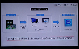 画像ギャラリー No.017のサムネイル画像 / 「JINS MEMEゲーム実況プレイ動画コンテスト」の説明会をレポート。「集中度」を可視化すると,ゲーム実況はどう変わるのか