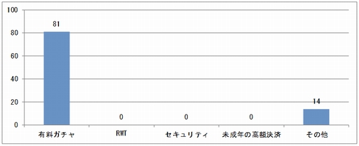 ꡼ No.001Υͥ / JOGAְ¿ɥ饤פؤƾޤȤ᤿ݡȡ46ʬˤ