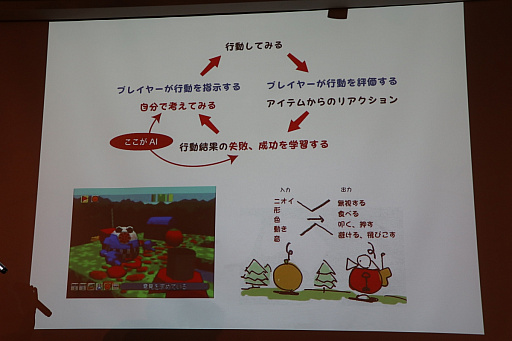 画像ギャラリー No.007のサムネイル画像 / AIはゲームをどう変えるのか。三宅陽一郎氏と森川幸人氏がゲームAIのこれまでと現状,そして今後の展望を語った「黒川塾 五十二」をレポート