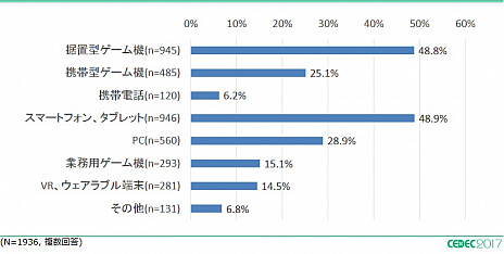 ꡼ No.004 | ֥೫ȯԤȻŻ˴ؤ륢󥱡Ĵ2017פν׷̤ȯɽǯ̳ƻᵦʿѤ