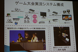 ꡼ No.011Υͥ / CEDEC 2017ϴѵҤΤβ̤ꡤe-Sportsʬ䤹ȼΡ֥¶ƥפȤ