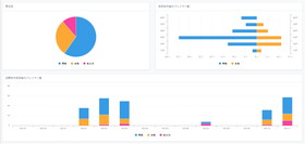 ꡼ No.006Υͥ / VRʬϥӥAccessiVRפ̤ǯؤμǽˡTGS 2017ؤνŸ