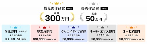 画像ギャラリー No.003のサムネイル画像 / DMM.com,CM動画コンテスト「DMM CM AWARDS 2nd」の応募期間を11月30日まで延長