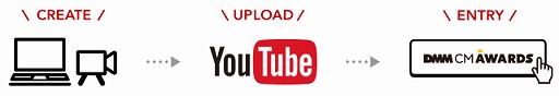 画像ギャラリー No.004のサムネイル画像 / DMM.com,CM動画コンテスト「DMM CM AWARDS 2nd」の応募期間を11月30日まで延長