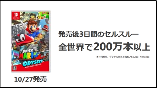 ���������꡼ No.018�Υ���ͥ������ / ǤŷƲ��2018ǯ3�����2��Ⱦ���軻���������������פˡ�Nintendo Switch���Τ��̴��в�ͽ�ۤ�1400����˾�������