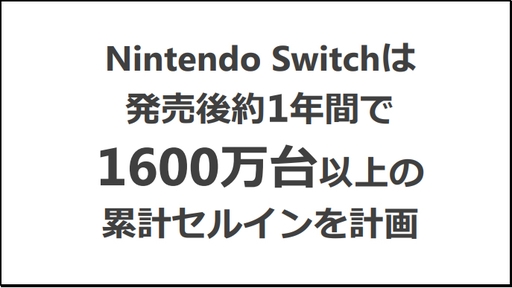  No.019Υͥ / ǤŷƲ2018ǯ32Ⱦ軻פˡNintendo SwitchΤ̴вͽۤ1400˾