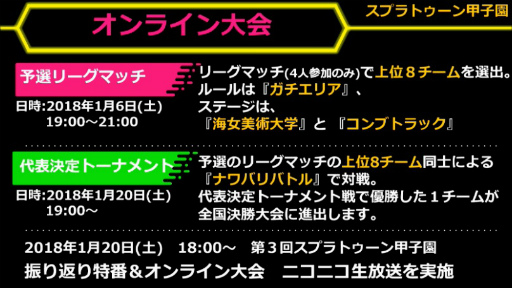 ꡼ No.012Υͥ / Ʈ 2018פȯɽ񤬳še-SportsȯԤΥץ饤󥹤ãӤ򶥤