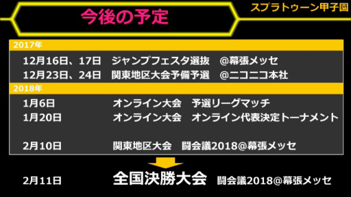 ꡼ No.013Υͥ / Ʈ 2018פȯɽ񤬳še-SportsȯԤΥץ饤󥹤ãӤ򶥤