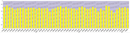 ꡼ No.002 | ޥARPPUʿ1/ˡ4GamerɼԤȶȳμ֤õ륢󥱡ȥǡ
