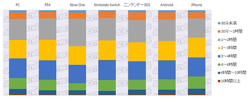 ꡼ No.014 | ޥARPPUʿ1/ˡ4GamerɼԤȶȳμ֤õ륢󥱡ȥǡ