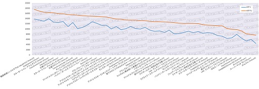 ꡼ No.023 | ޥARPPUʿ1/ˡ4GamerɼԤȶȳμ֤õ륢󥱡ȥǡ