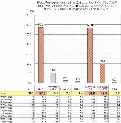 ���������꡼ No.003�Υ���ͥ������ / SIEJA�����ܹ���ǤΥ����ൡ�ˤ�������㤪��ӳ��Ѿ�����˴ؤ���Ĵ���ǡ��������