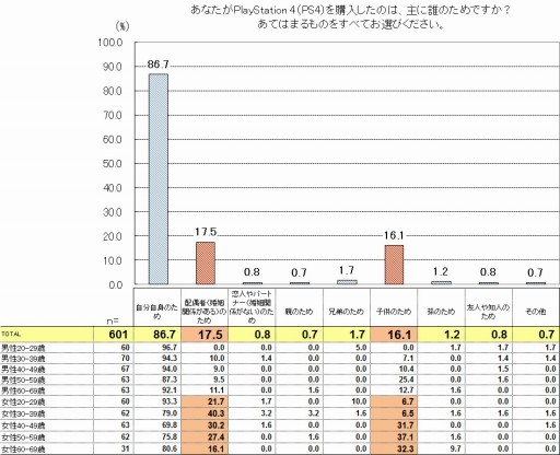 ���������꡼ No.004�Υ���ͥ������ / SIEJA�����ܹ���ǤΥ����ൡ�ˤ�������㤪��ӳ��Ѿ�����˴ؤ���Ĵ���ǡ��������