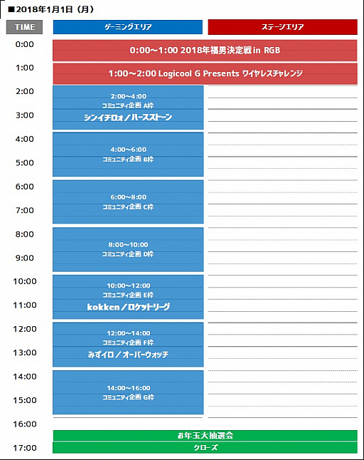 画像ギャラリー No.004のサムネイル画像 / 年越しオフラインイベント「RIZeST Gamer's Base」のスポンサー情報が公開