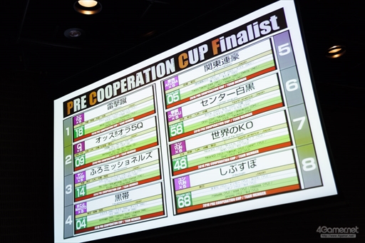 ꡼ No.017Υͥ / ֥III 3rd Strikeפκŵ֥ץ쥯ڡڥ졼󥫥åסץեȥݡȡƤ뤲