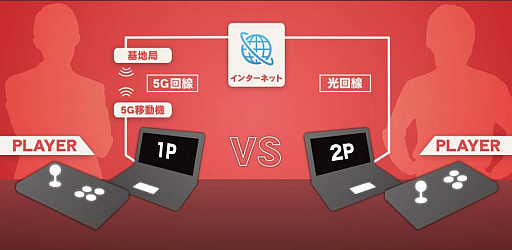 ꡼ No.001 | NTTɥ⡤EVO Japan 2018β5GĶμ¾ڼ¸»ܡΰư̿ĶʤƮǽ!?