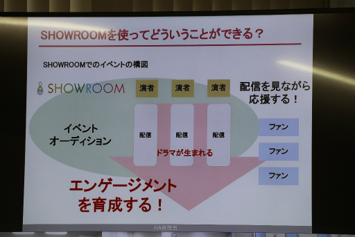 画像ギャラリー No.018のサムネイル画像 / 仮想ライブ空間「SHOWROOM」の事例が紹介された「Gm4u」聴講レポート。運営型プロジェクトの成長には,確固たるビジョンと“濃い”コミュニティが必須