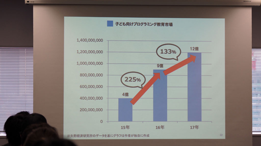 ���������꡼ No.010�Υ���ͥ������ / �Ҷ�ã�ΡȾ���Τ��ä����ɤˤʤäƤۤ�������21�������ξ���������PG�ؽ������ӥ���QUREO�ʥ���쥪�ˡפʤ顤�����ശ�Фǥ���������