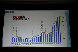 ꡼ No.006 | ॷ祦201892023ޤǳšơޡֿʥơ롣פʤɤʥ󥹤줿ȯɽݡ