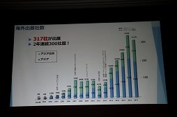 ꡼ No.007 | ॷ祦201892023ޤǳšơޡֿʥơ롣פʤɤʥ󥹤줿ȯɽݡ