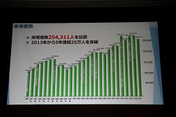 ꡼ No.009 | ॷ祦201892023ޤǳšơޡֿʥơ롣פʤɤʥ󥹤줿ȯɽݡ