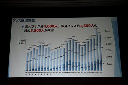 ꡼ No.012 | ॷ祦201892023ޤǳšơޡֿʥơ롣פʤɤʥ󥹤줿ȯɽݡ