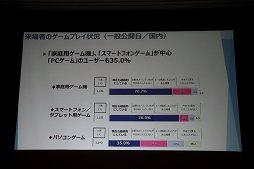 画像集#018のサムネイル/東京ゲームショウ2018は9月20日から23日まで開催。テーマ「新たなステージ，開幕。」などがアナウンスされた発表会をレポート