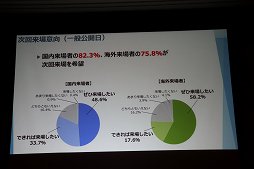 ꡼ No.021 | ॷ祦201892023ޤǳšơޡֿʥơ롣פʤɤʥ󥹤줿ȯɽݡ