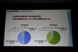 ꡼ No.022 | ॷ祦201892023ޤǳšơޡֿʥơ롣פʤɤʥ󥹤줿ȯɽݡ